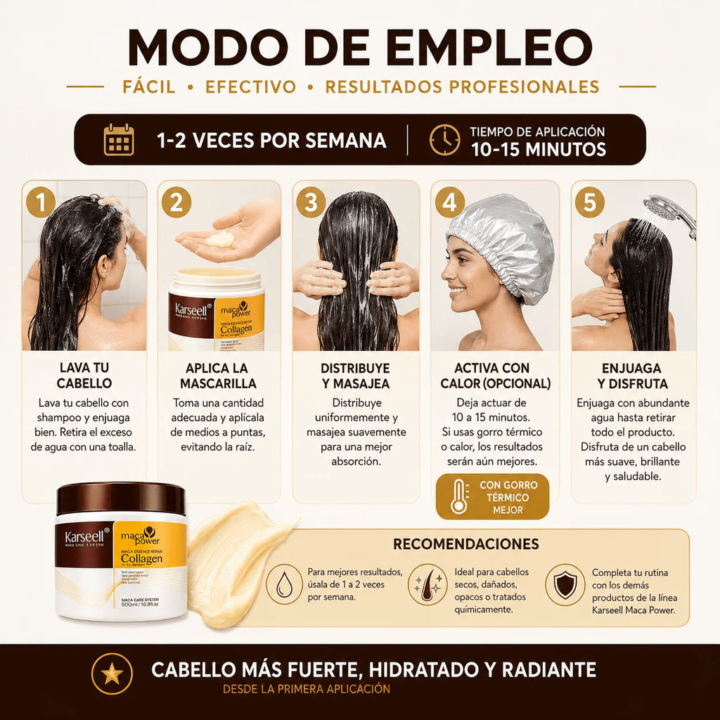 Mascarilla capilar Nutria Velle · Pack 2×1